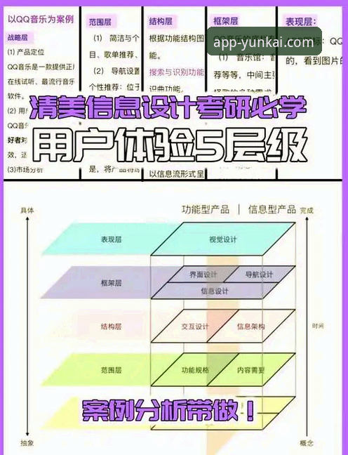 云开全站app用户评价深度分析：技术架构与真实体验全面解析